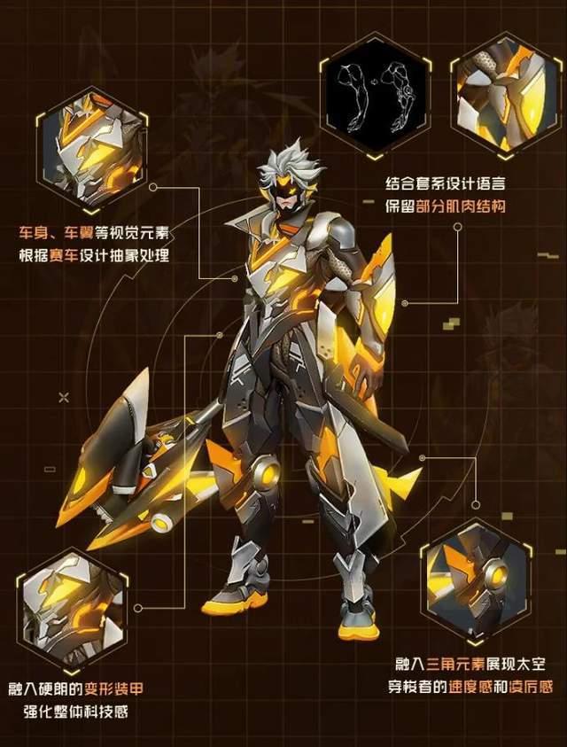 机甲皮肤最新爆料视频,最新机甲皮肤爆料视频深度解析 第1张 机甲皮肤最新爆料视频,最新机甲皮肤爆料视频深度解析 第1张