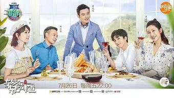 中餐厅在线观看免费,美食之旅,尽享中华美食盛宴 第2张 中餐厅在线观看免费,美食之旅,尽享中华美食盛宴 第2张