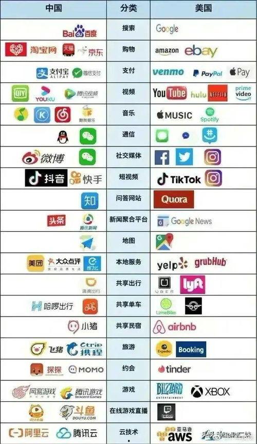 四字的娱乐爆料网名,四字爆料网名背后的秘密 第3张 四字的娱乐爆料网名,四字爆料网名背后的秘密 第3张